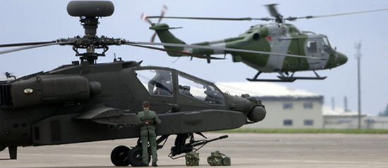 Hilicopter Testing